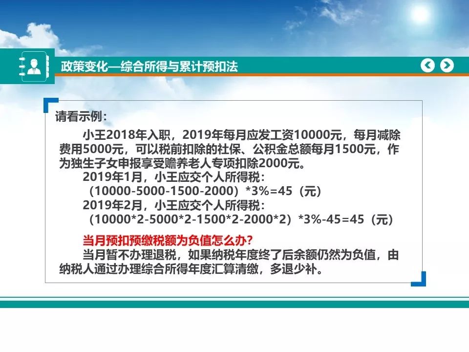 最新個(gè)人所得稅政策解讀與實(shí)施影響