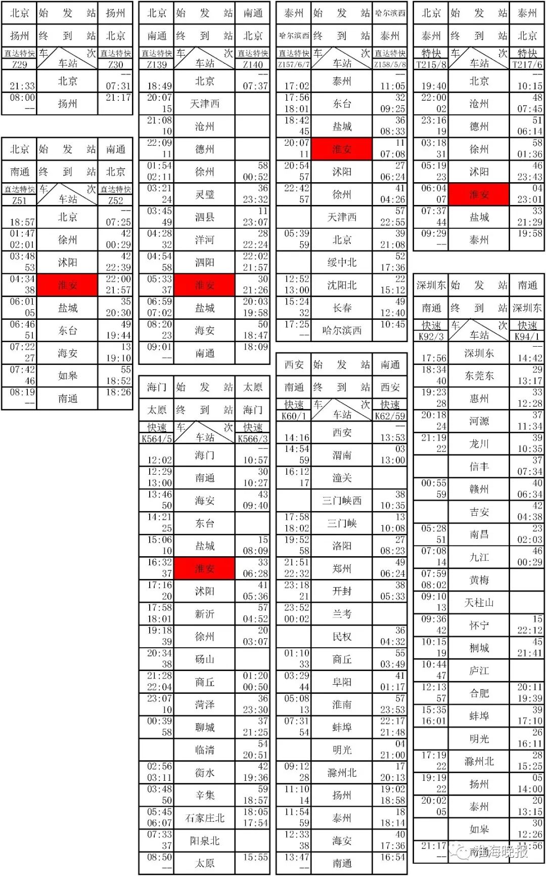 高鐵時(shí)刻表查詢(xún)最新，便捷出行的新時(shí)代指南