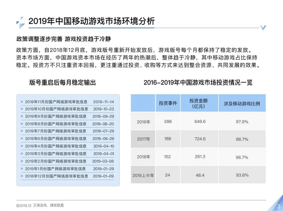 最新騰訊游戲的發(fā)展與影響