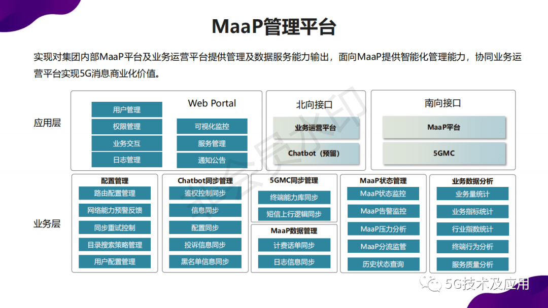 P2P最新消息，行業(yè)變革與前景展望