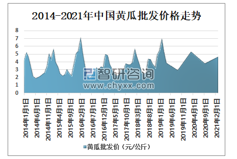 第290頁