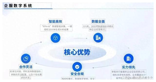 最新財務報表，揭示企業(yè)經(jīng)濟實力的關(guān)鍵所在