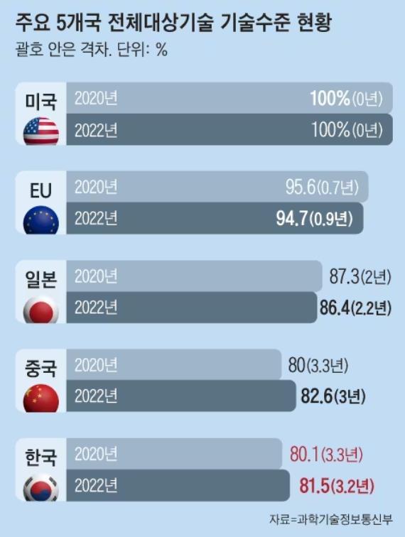 韓國(guó)最新消息今天，文化與科技的雙翼齊飛