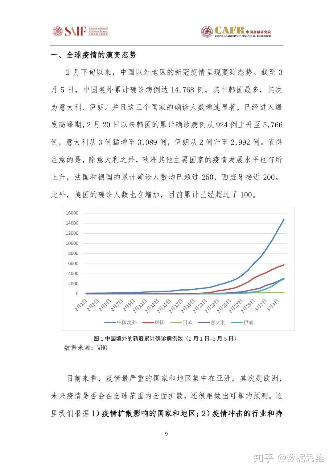 新增病例最新消息，全球疫情現(xiàn)狀與應(yīng)對(duì)策略