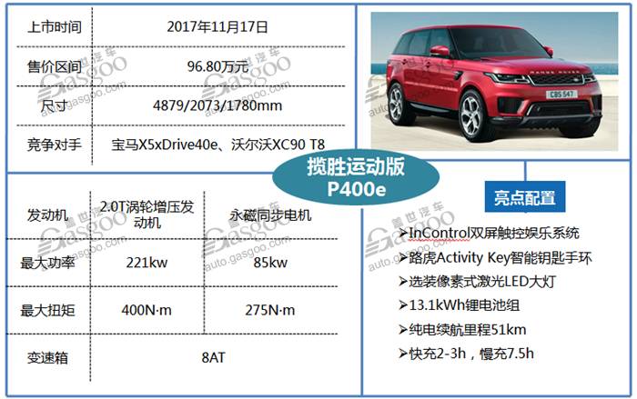 汽車最新報(bào)價(jià)圖片，掌握最新動(dòng)態(tài)，洞悉車市風(fēng)云