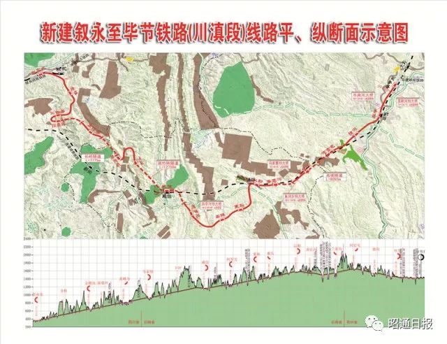 云南昭通最新消息全面解讀