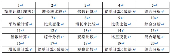 新奧天天免費資料大全正版優(yōu)勢，全面解析與深度體驗