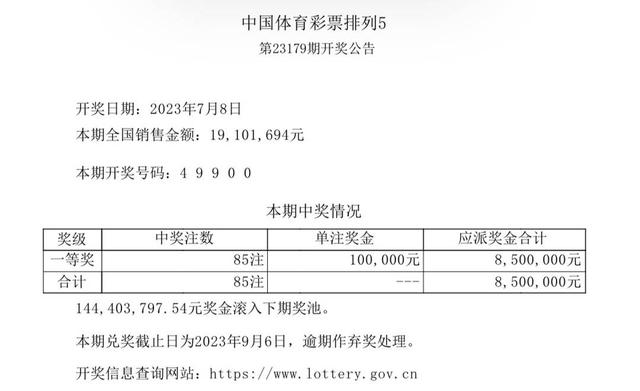 揭秘2024年新澳門今晚開獎結(jié)果——探尋彩票背后的故事