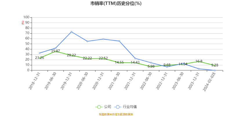 澳門六和彩資料查詢2024年免費查詢01-36，全面解析與預測