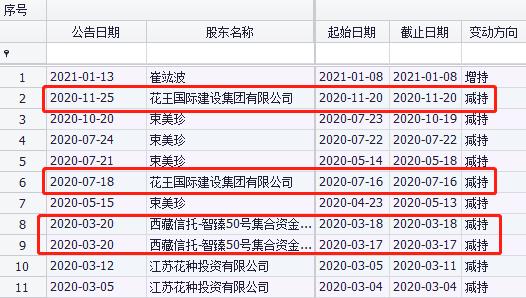 揭秘管家婆一碼一肖，精準預測的奧秘與真相探索