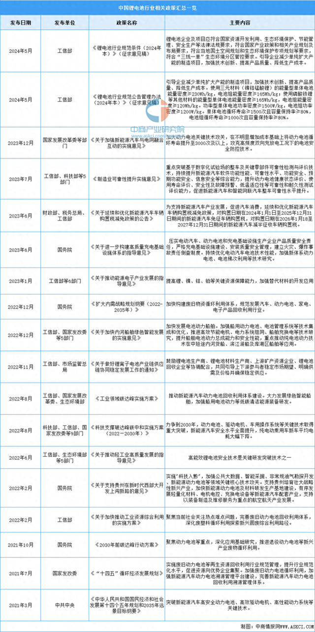 2024年香港資料免費大全概覽