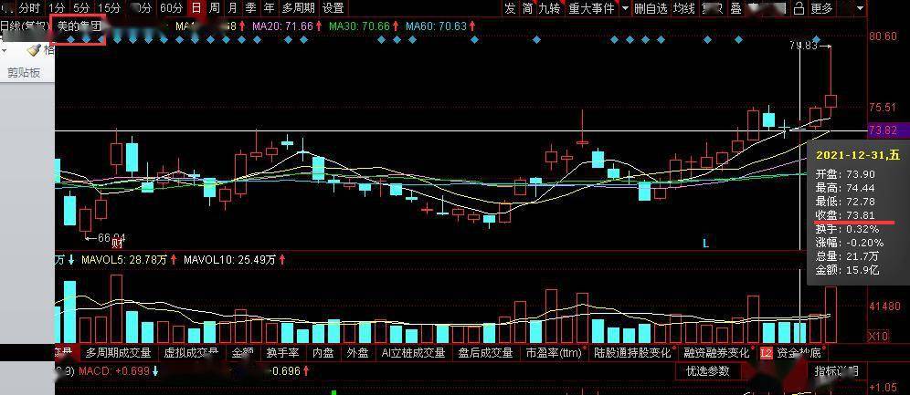 澳門(mén)一肖中100%期期準(zhǔn)與神槍47背后的犯罪問(wèn)題探究