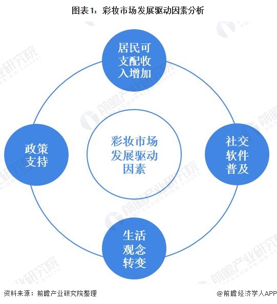 關(guān)于天天彩與未來的展望，探索2024年天天彩免費資料的重要性與前景展望