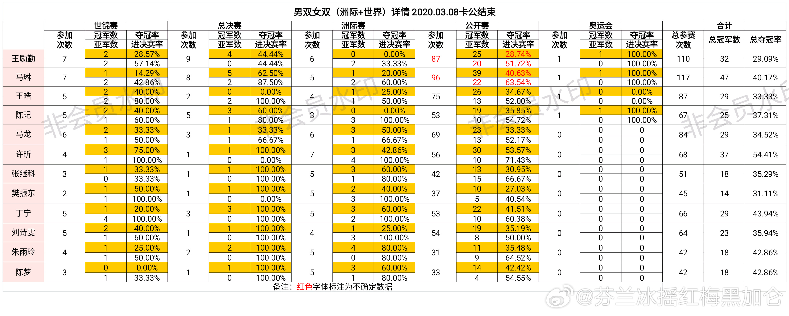 澳門一碼一碼，揭秘準(zhǔn)確預(yù)測(cè)的神秘面紗