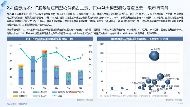 管家婆軟件資料概覽，展望2024年的數(shù)據(jù)與趨勢(shì)分析