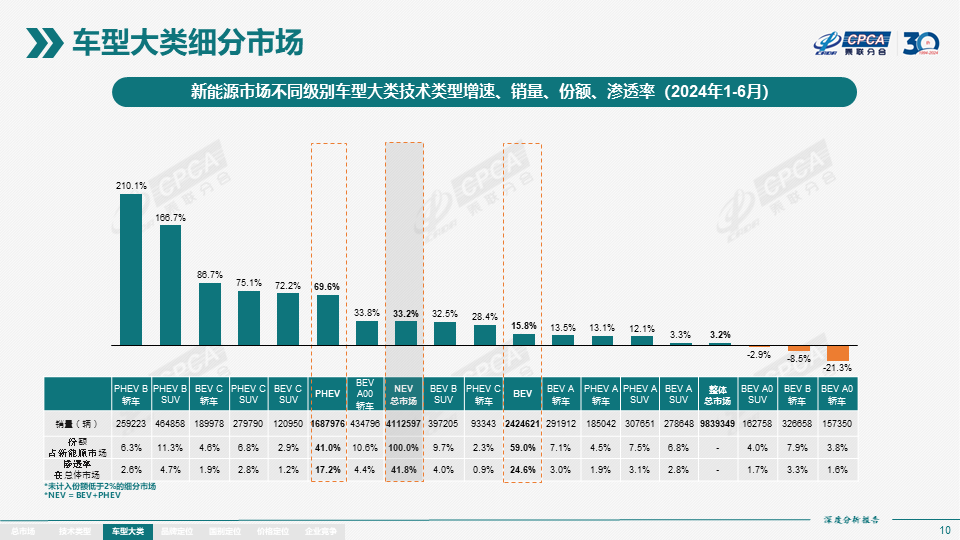 澳門六開獎結果及2024年開獎記錄查詢，深度分析與預測