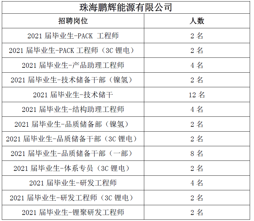 桂林最新招聘動(dòng)態(tài)及其影響