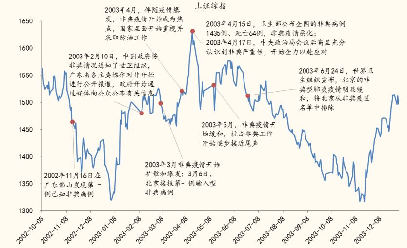 新型肺炎最新動(dòng)態(tài)，全球視角下的疫情進(jìn)展與應(yīng)對(duì)策略