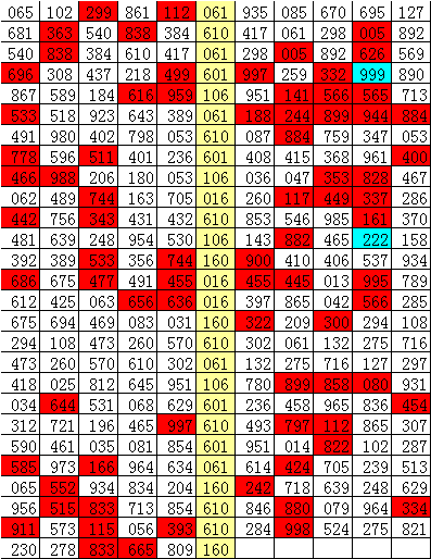 澳門一碼一碼100準(zhǔn)確，揭秘澳門彩票預(yù)測(cè)的魅力與挑戰(zhàn)