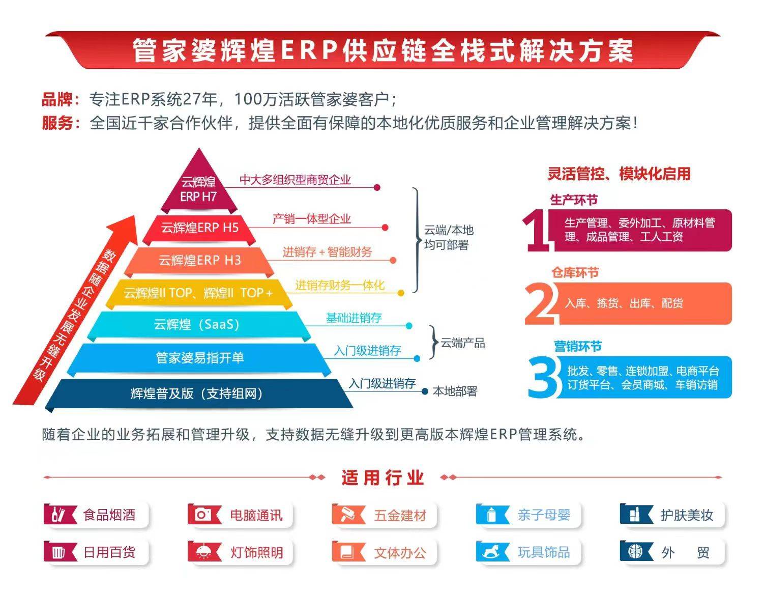 揭秘7777788888管家婆精準(zhǔn)秘籍，探索數(shù)字世界的奧秘