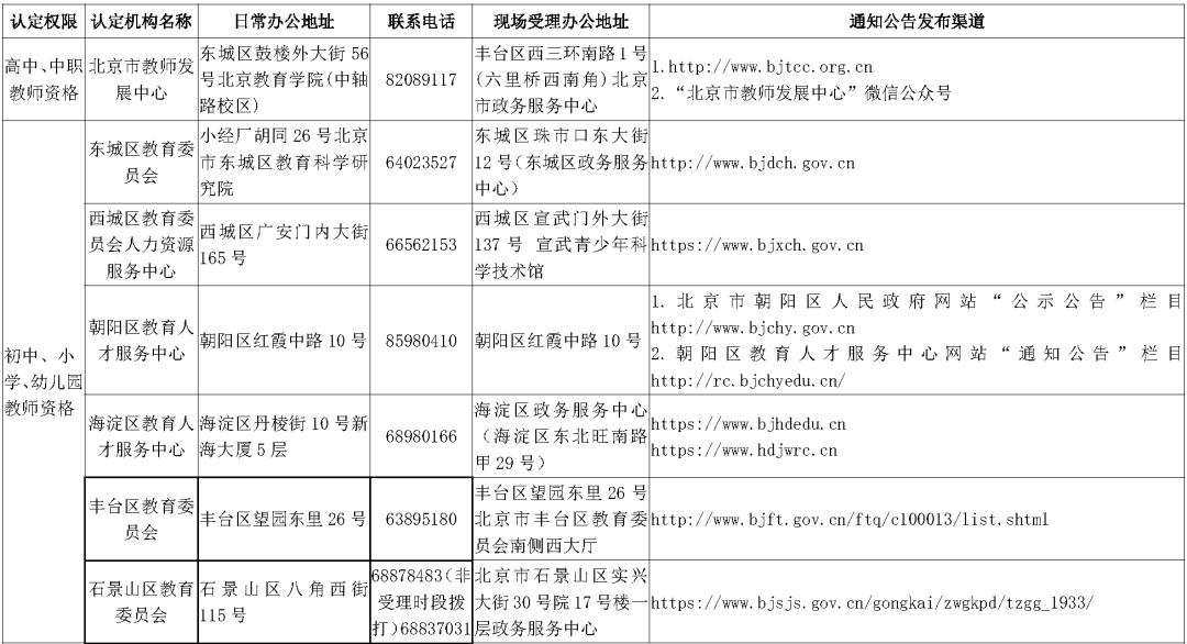 澳門(mén)彩票開(kāi)獎(jiǎng)結(jié)果及開(kāi)獎(jiǎng)記錄，探索2024年資料網(wǎng)站