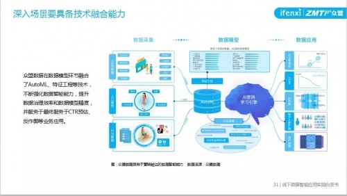 揭秘2024新奧免費(fèi)資料，深度解析與實(shí)用指南