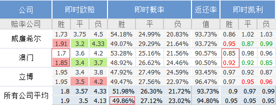 澳門(mén)一碼一碼，揭秘準(zhǔn)確預(yù)測(cè)的神秘面紗