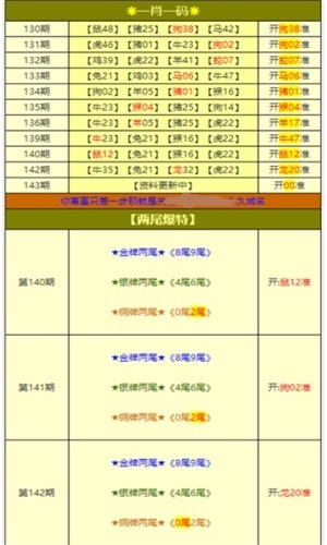 新奧門免費(fèi)資料大全使用注意事項(xiàng)