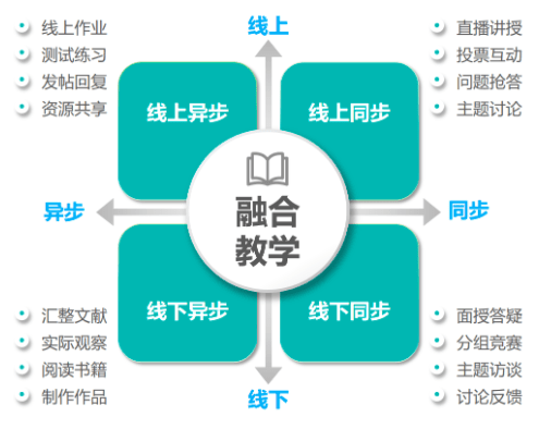 新奧門資料大全，探索與展望（第123期）到2024年