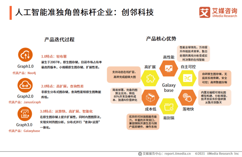 新澳準(zhǔn)資料免費提供，助力個人與企業(yè)的成長與發(fā)展