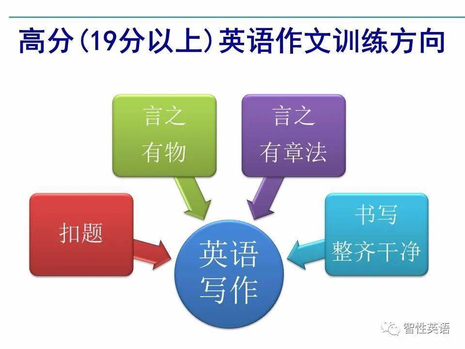 揭秘2024新奧精準正版資料，全方位解讀與應(yīng)用策略