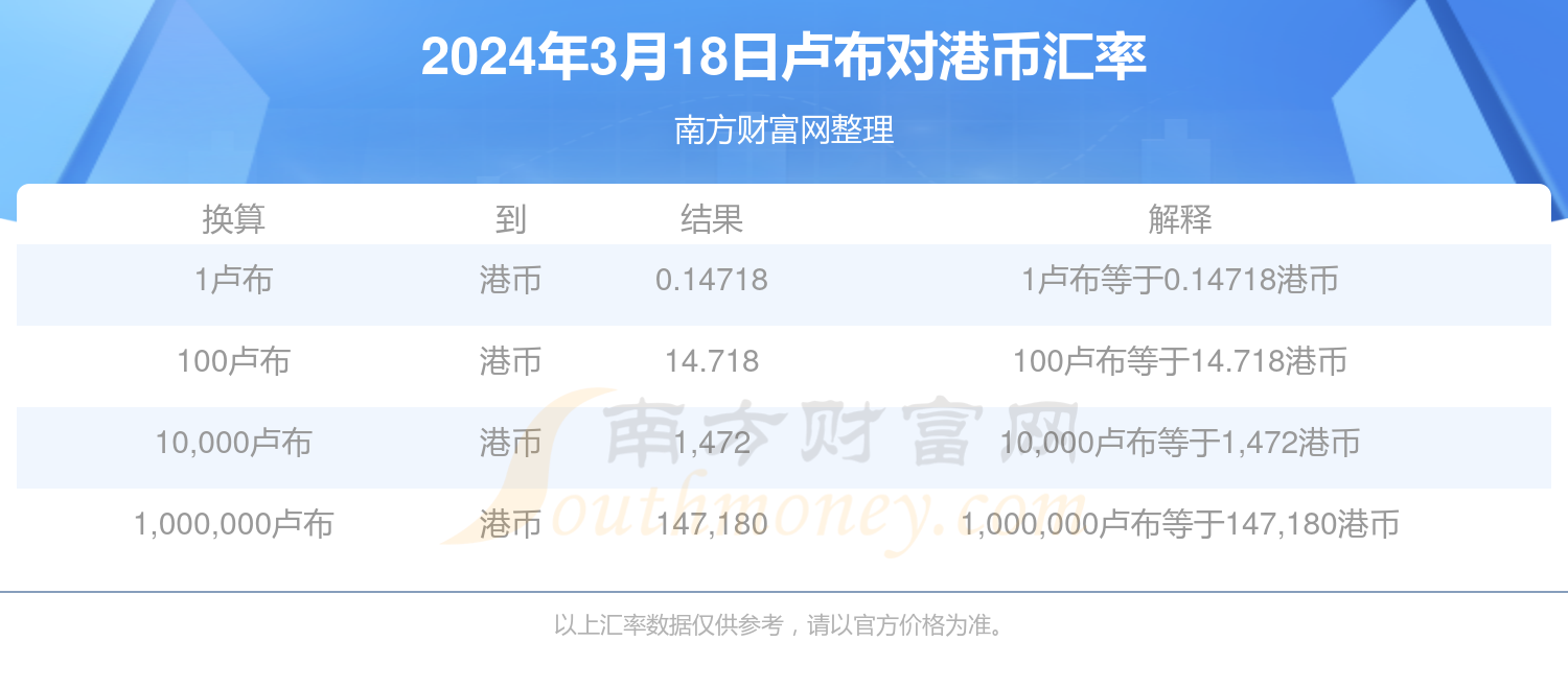 2024年香港正版資料免費(fèi)大全圖片，探索與期待