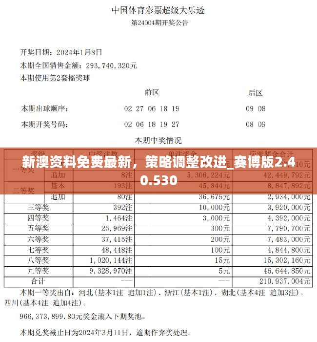 2024新澳天天資料免費(fèi)大全——探索最新信息資源的寶庫