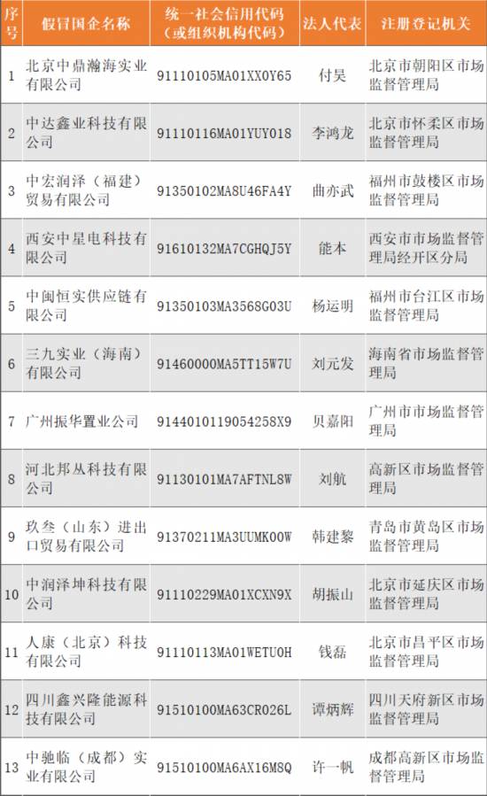 警惕新澳門一肖中100%期期準(zhǔn)背后的風(fēng)險與犯罪問題