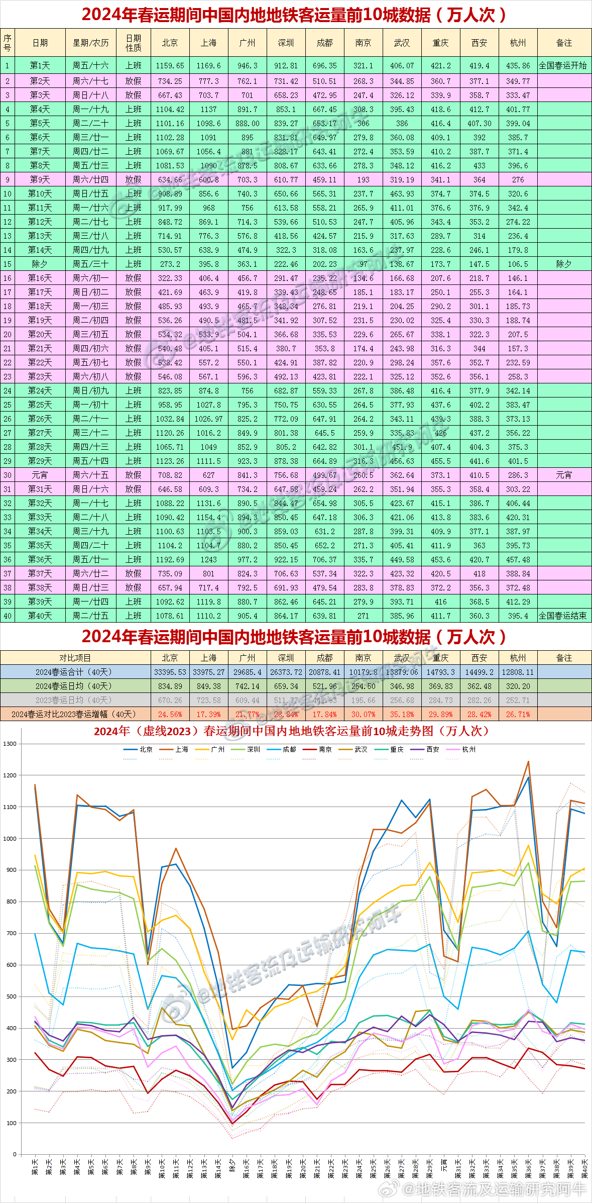 探索未來，聚焦新澳今晚資料與未來趨勢分析