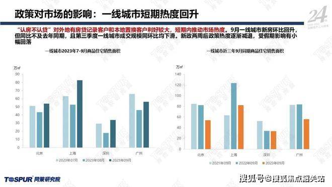 揭秘新澳門六肖，探尋背后的文化魅力與預測趨勢（2024展望）