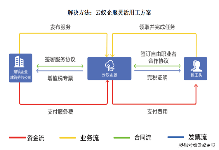 澳門正版免費(fèi)資料查詢，警惕犯罪風(fēng)險(xiǎn)與合法途徑探索