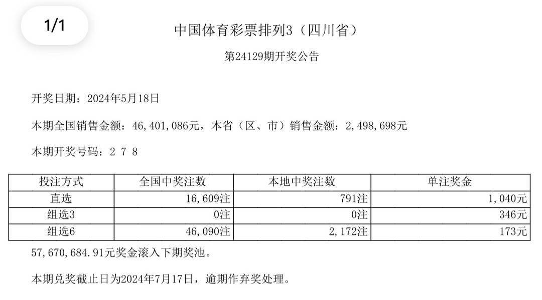 澳門(mén)彩票的奧秘與期待，2024年澳門(mén)彩票開(kāi)獎(jiǎng)結(jié)果展望