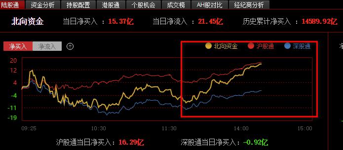 關(guān)于300128的最新消息全面解析