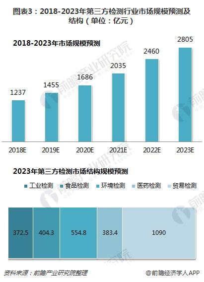 最新打膠外包招聘，行業(yè)趨勢(shì)與職業(yè)發(fā)展機(jī)遇