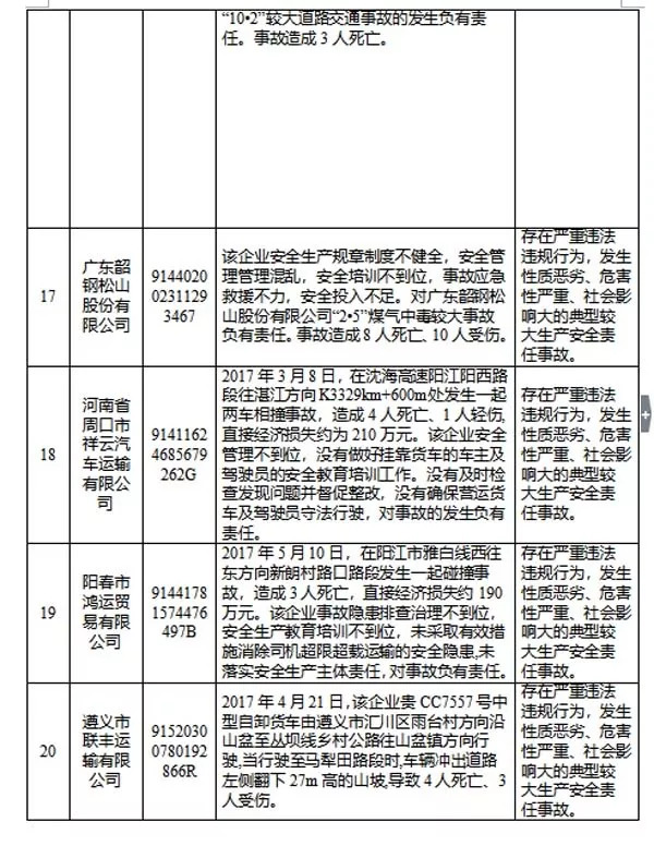 新澳天天開(kāi)獎(jiǎng)資料大全與違法犯罪問(wèn)題