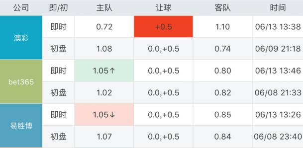 澳門彩票開獎結(jié)果預(yù)測與解析——以2024年某晚開獎為例