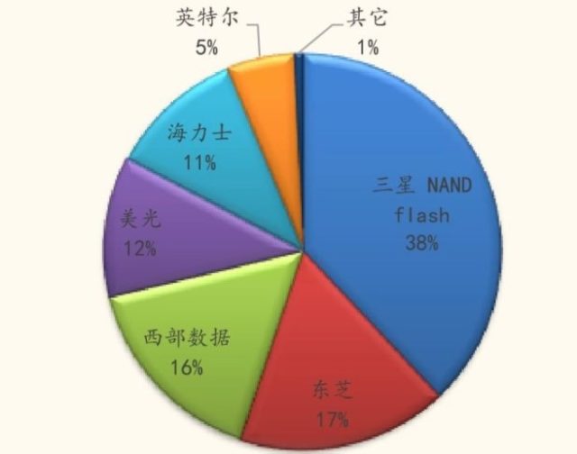 二四六香港資料期期中準(zhǔn)，深度解析與預(yù)測