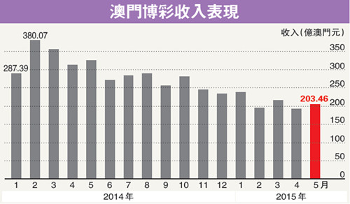 警惕新澳門中特期期精準——揭露相關犯罪問題