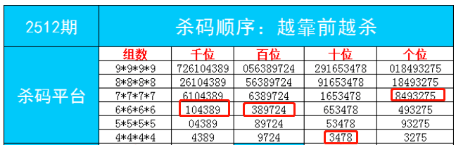 關(guān)于最準(zhǔn)一肖一碼一一子中特7955的探討——揭示背后的違法犯罪問題