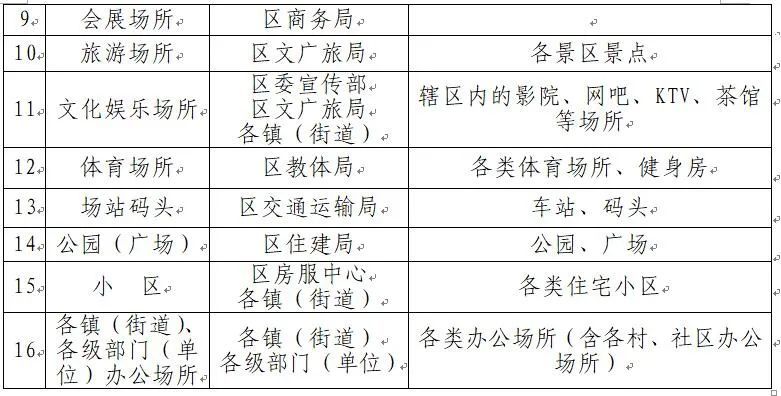 澳門一碼一肖100準(zhǔn)嗎？關(guān)于這個(gè)問題，我必須明確指出，任何涉及到賭博預(yù)測的行為都是不可靠的，而且可能涉及到違法犯罪問題。因此，強(qiáng)烈建議大家不要輕信任何關(guān)于澳門一碼一肖的預(yù)測或相關(guān)宣傳。