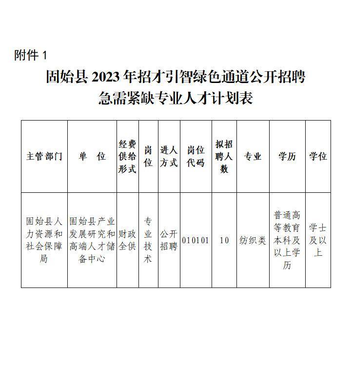 固始在線最新招聘動態(tài)及其影響