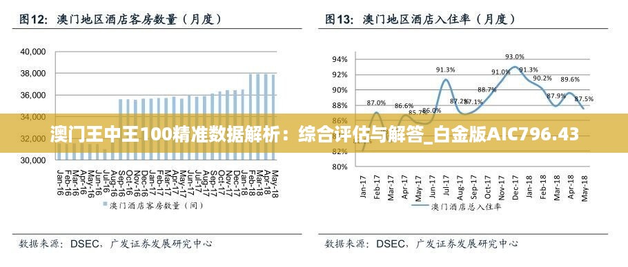 澳門王中王100期期中一期林與犯罪問題探討