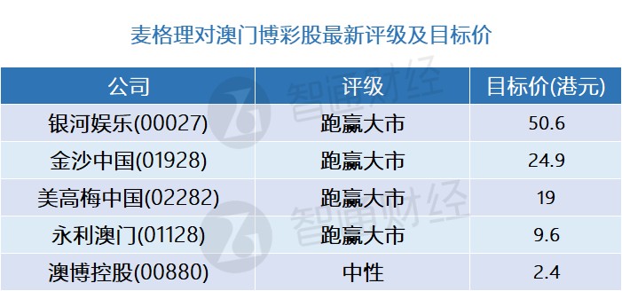 澳門天天彩期期精準單雙波色，揭秘背后的犯罪問題