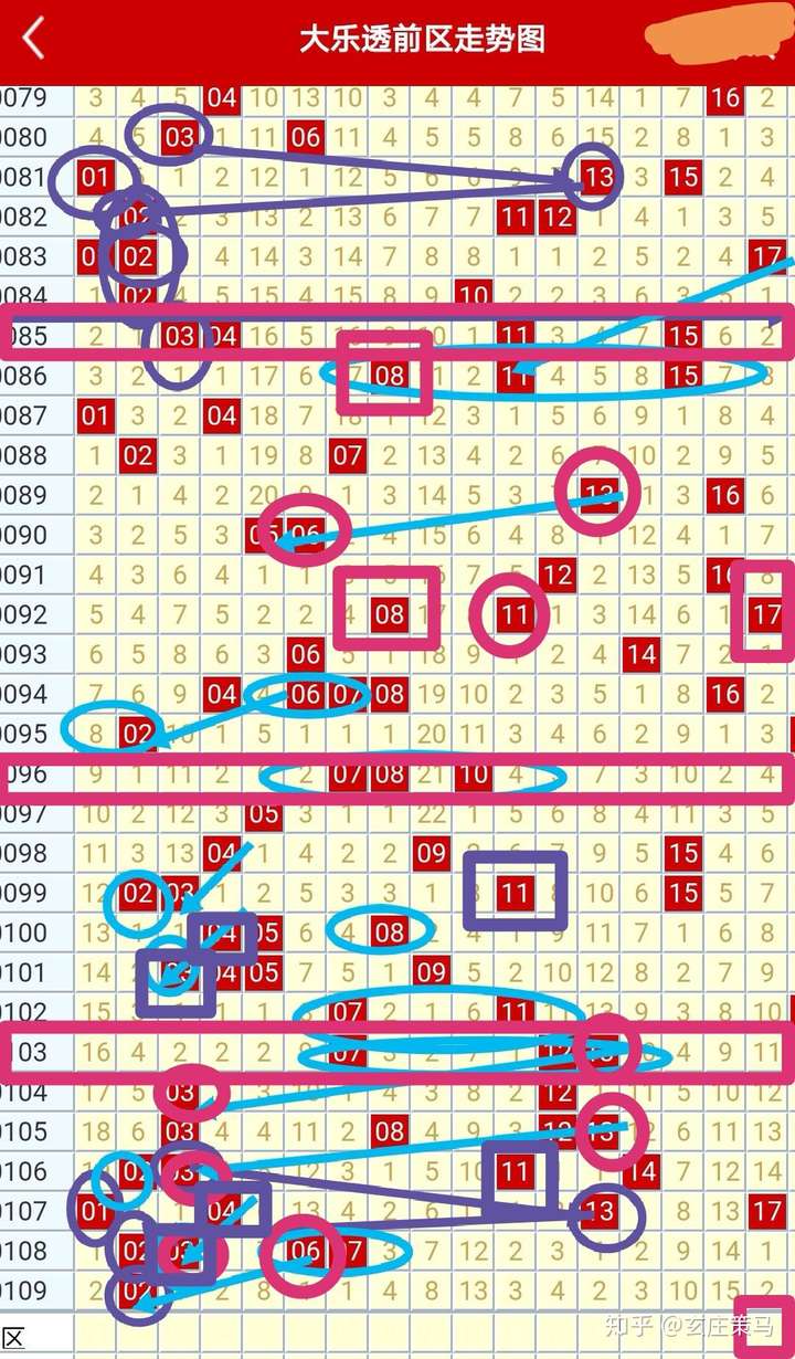 新澳門彩歷史開獎(jiǎng)記錄走勢圖，探索與解讀